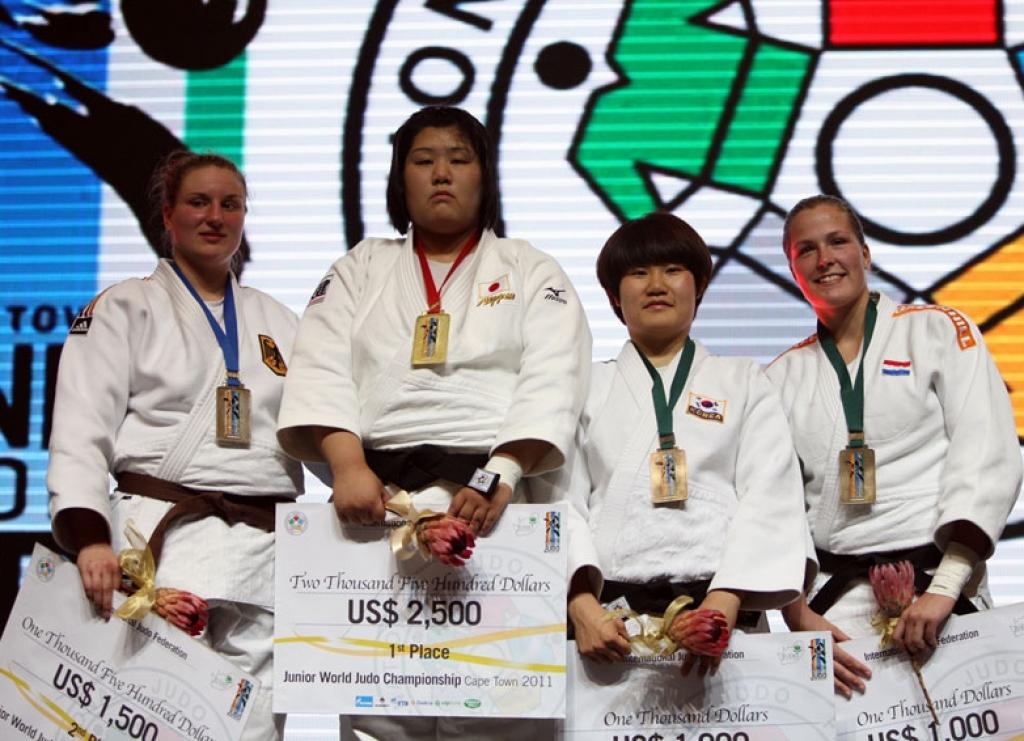 Germany takes three medals at last day of World Junior Championships