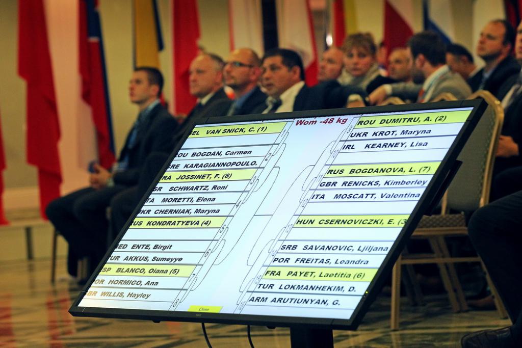 High expectations of European Championships after the draw