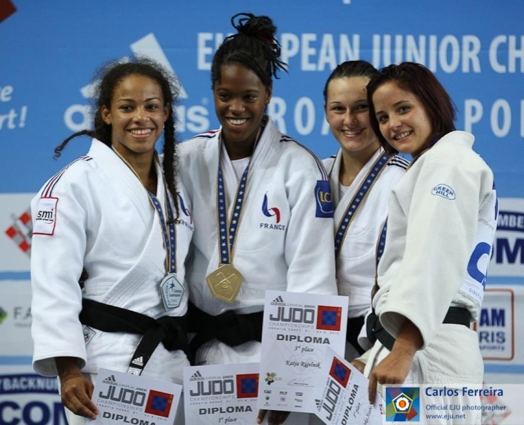 France dominates category U57kg: Etiennar Champion