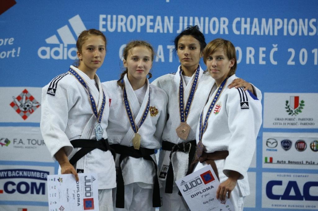 Irina Dolgova also claims European Junior title