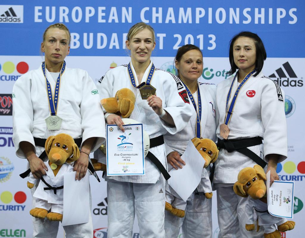 Preview European Championships women U48kg Montpellier