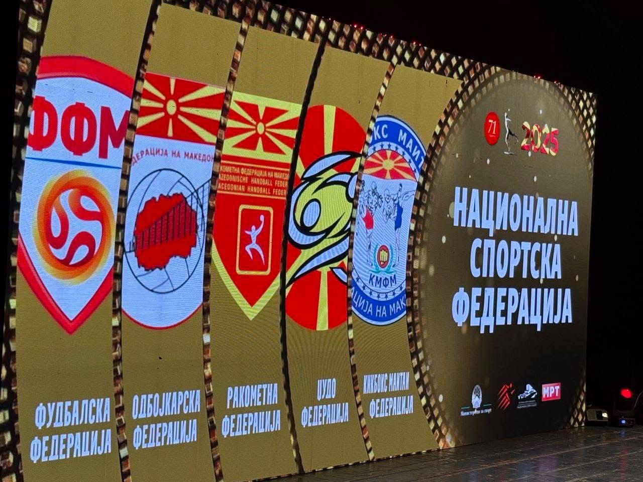 North Macedonia Judo Federation Crowned National Federation of the Year